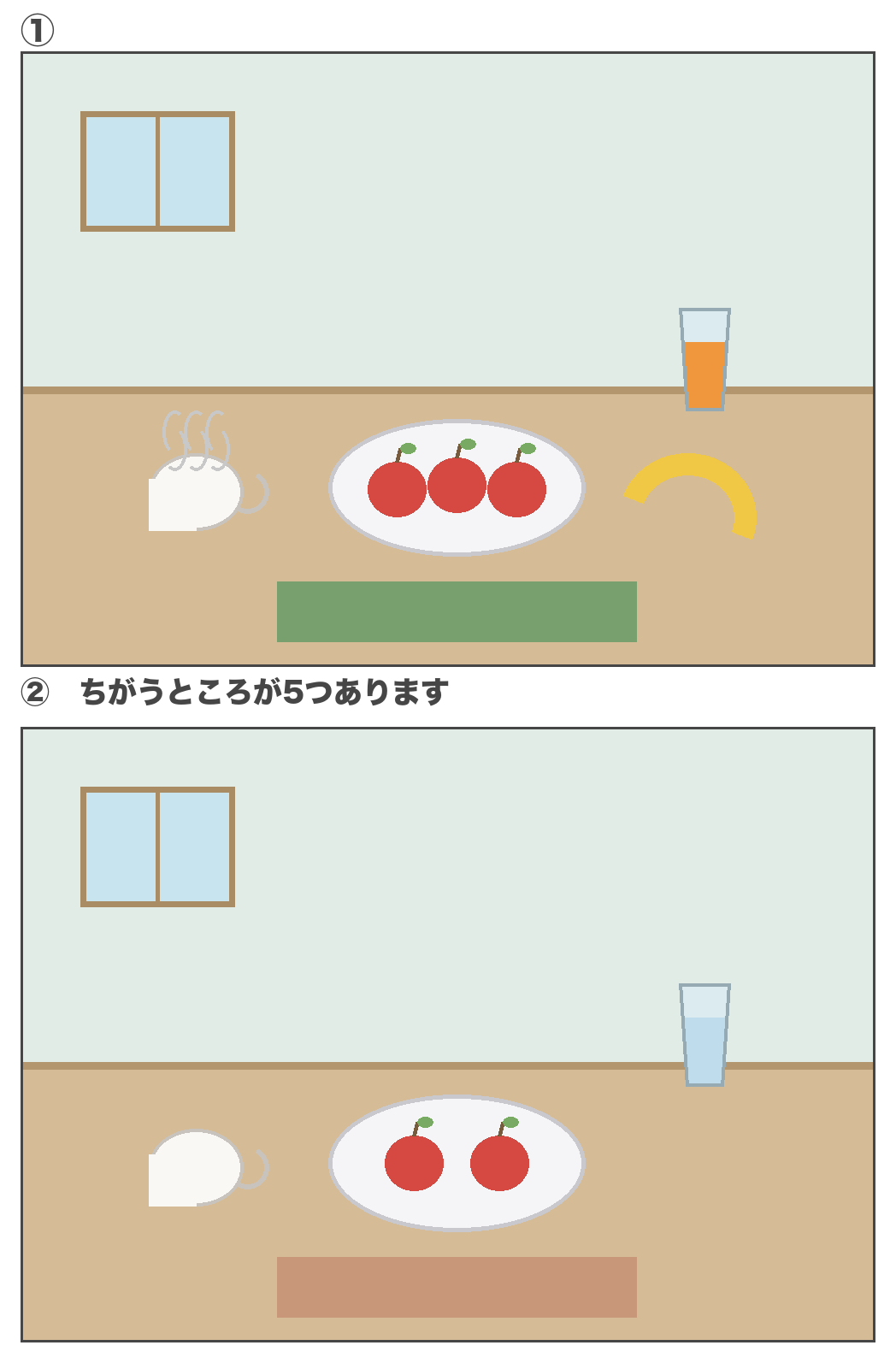 【間違い探し】台所のテーブルで脳トレ|5つのちがい・印刷用PDF無料